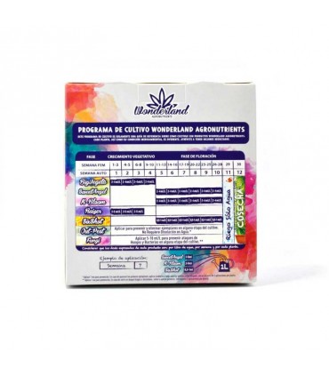 TRYPACK BIOMINERAL 750ML WONDERLAND