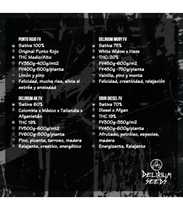 DELIRIUM SEEDS MIX DELIRIUM CRACK FAST 4UDS