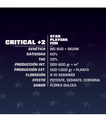 CRITICAL +2 FEM 4UDS BSF SEEDS