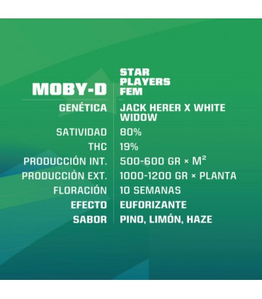 MOBY-D 4 UDS BSF SEEDS